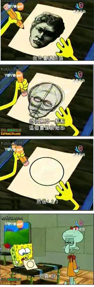 畫圓